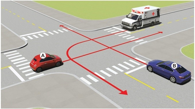 Thứ tự các xe đi như thế nào là đúng quy tắc giao thông? (Câu hỏi 5 của Cuộc thi tuần 4)